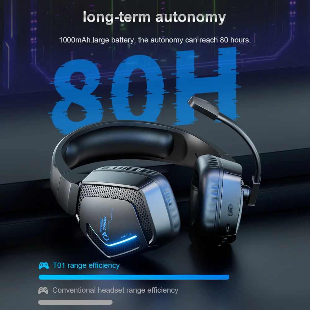 TAIDU T01 – Headset für PC/PS5/Xbox