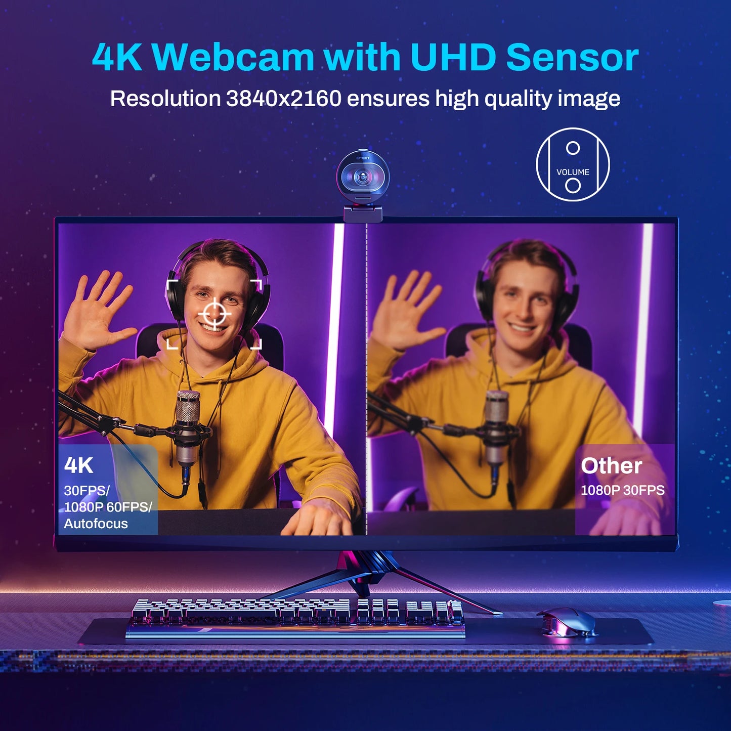 EMEET S600 4K Webcam mit 60FPS & Dual-Mic