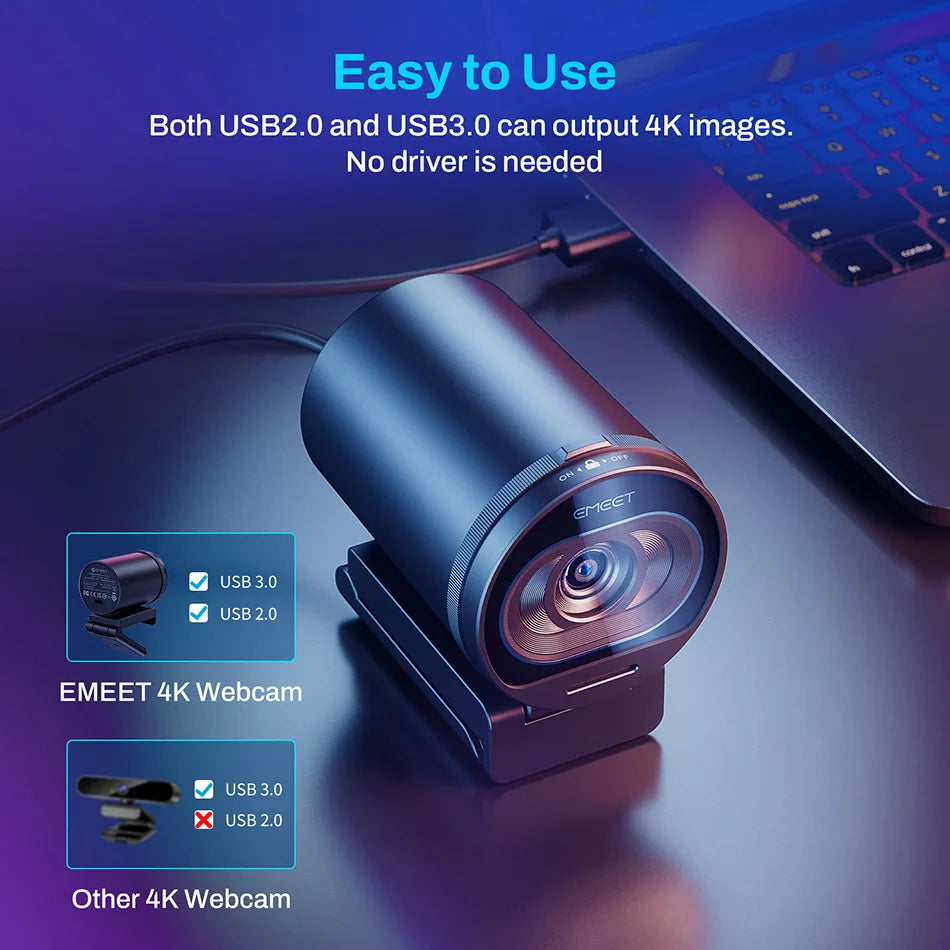 EMEET S600 4K Webcam mit 60FPS & Dual-Mic